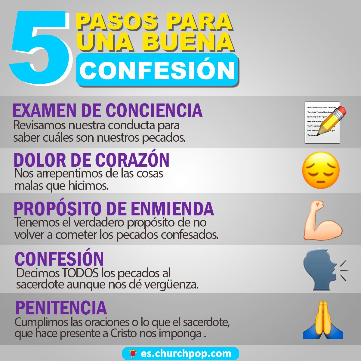 Estos son los cinco pasos que debes seguir para una buena confesión