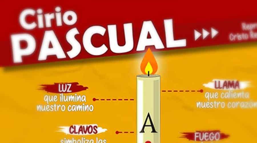 Infografía: ¿Sabías que el Cirio Pascual tiene todos estos significados?