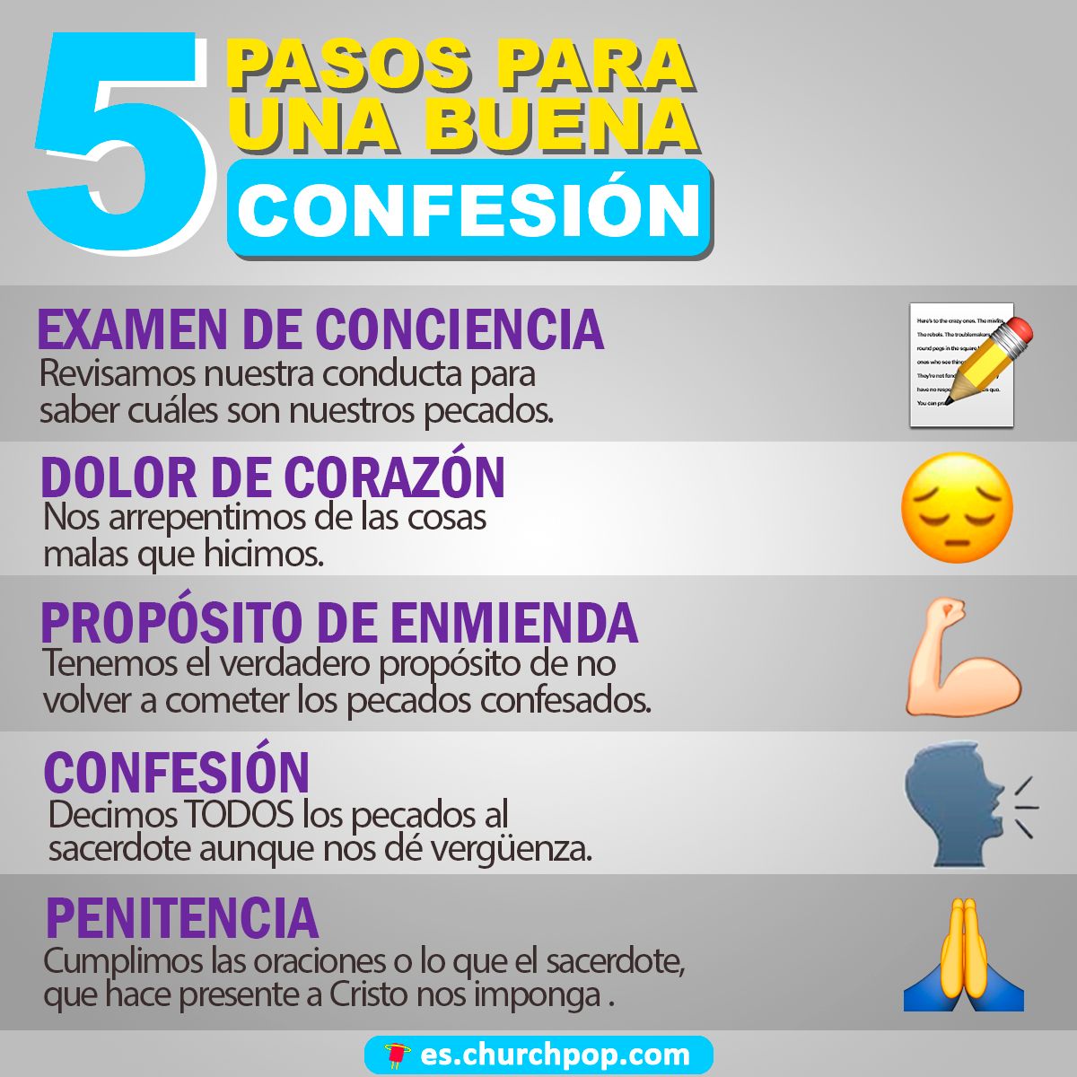 Cuales Son Los Pasos Para Hacer Un Proyecto