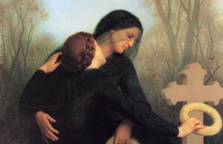 Oración por la Pasión de Cristo para los Fieles Difuntos